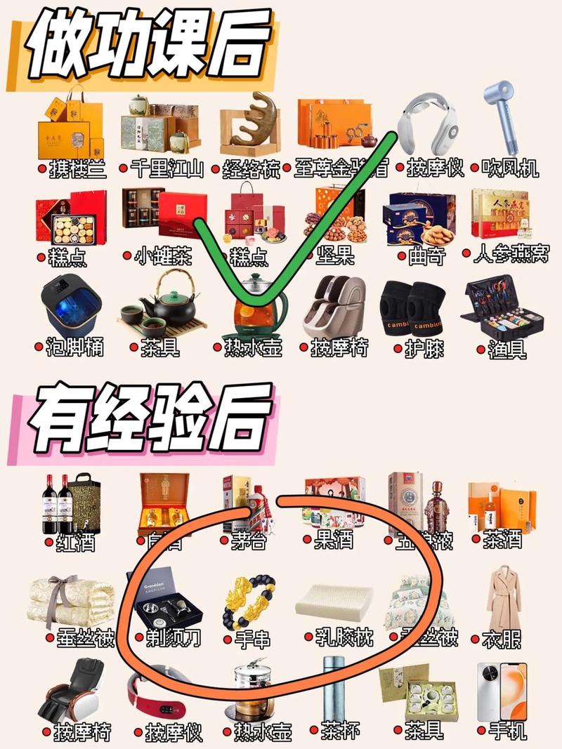 别找了!最牛的礼品代发网站大全都在这,送礼达人速速收藏!