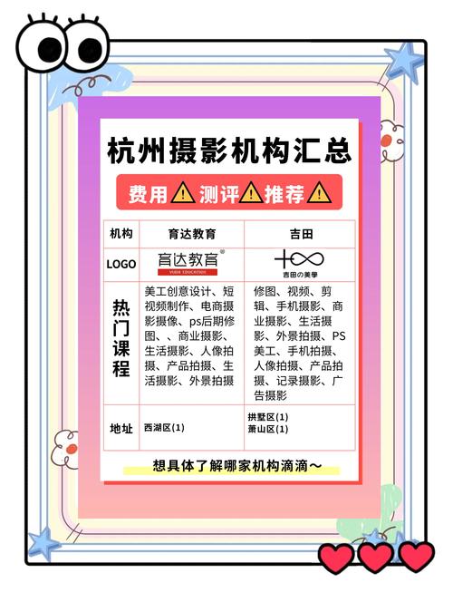 义乌淘宝网店摄影培训班,提升你的视觉营销力