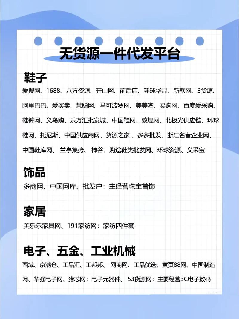 苏州极速礼品代发网站官网,电商人的秘密武器,让发货快人一步!