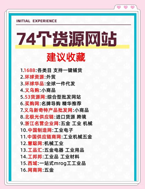 深圳小礼品代发网站官网,电商卖家的秘密武器,让订单处理轻松无忧!