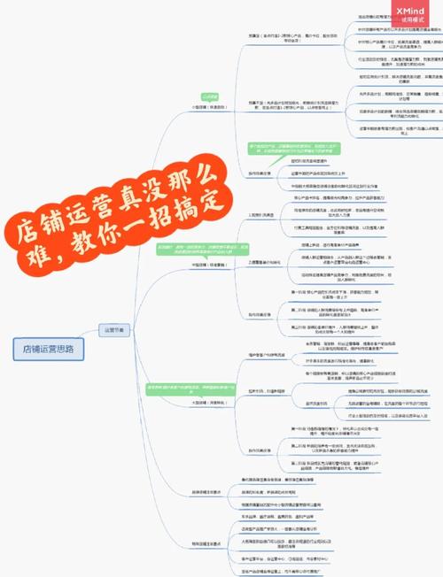 淘宝网店如何获得一分,策略、实践与案例分析