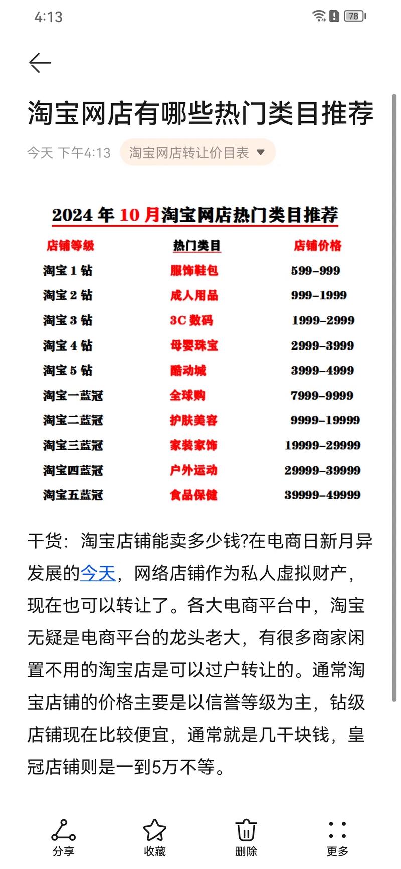 揭秘淘宝网店,利润究竟有多少钱?