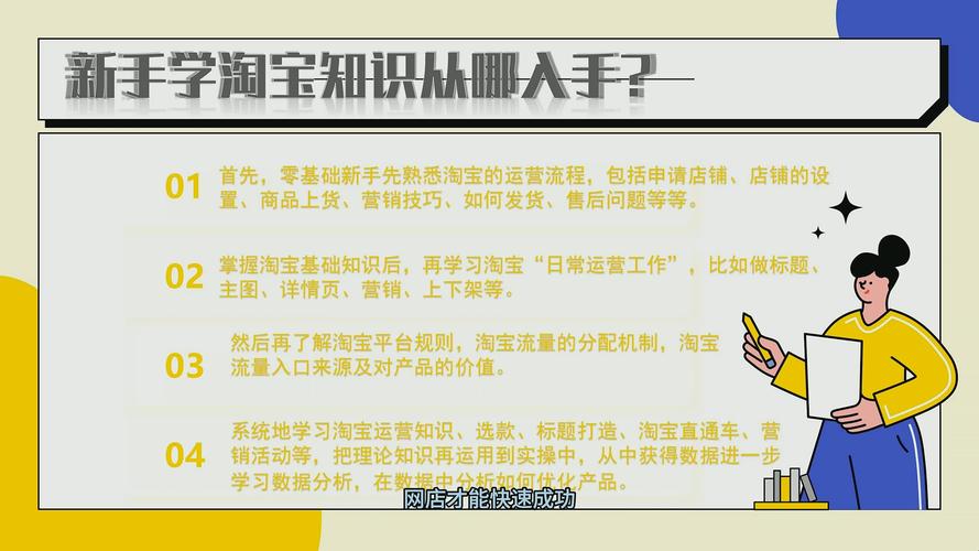 淘宝网店电子资料销售,便捷获取知识的门户