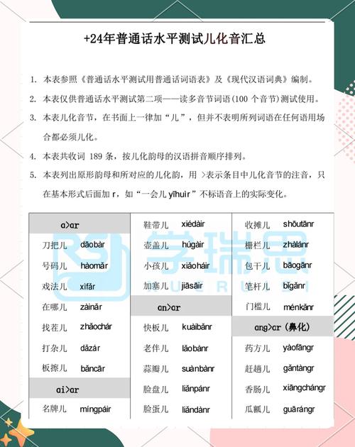 合集(口语化/随机化/多变化)