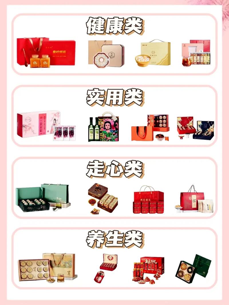 还在为送礼发愁?这5个礼品最全的代发网站让你轻松搞定所有场合!