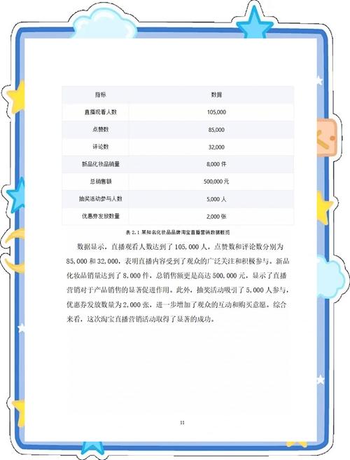 淘宝网店小卖家生存之道,策略、坚持与机遇并存