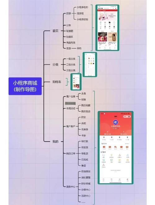 淘宝网店链接怎么做的—从创建到优化的全方位指南
