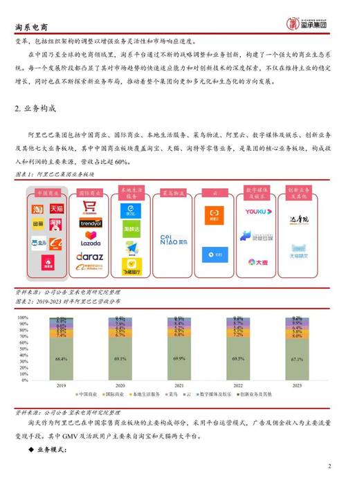 如何提升淘宝网店信誉度,策略分析与实施建议