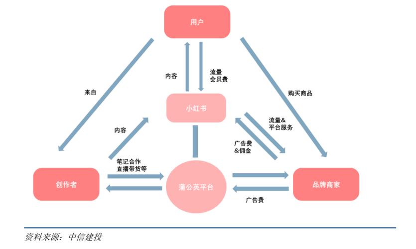 礼品单代发网站珑祥,电商时代的创新解决方案与商业价值
