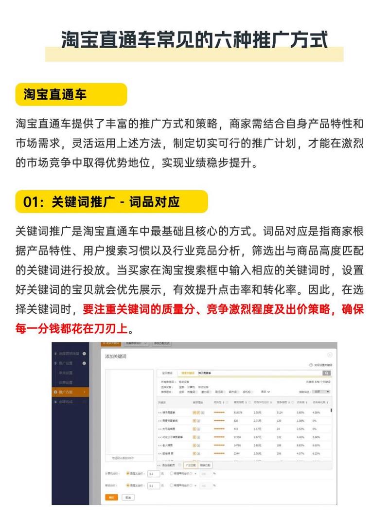 开淘宝网店,推广策略大解析!