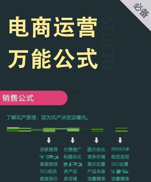十堰礼品单代发网站,电商运营的秘密武器,轻松提升店铺权重!