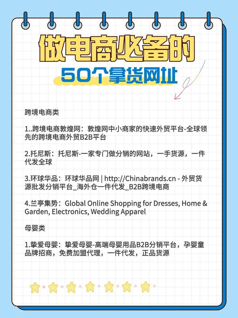 礼品代发网站便宜的有哪些?揭秘高性价比礼品代发平台