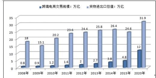 淘宝网店找元典可靠吗?深度分析与评估