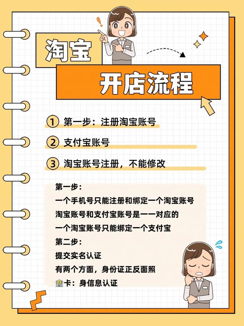 开好淘宝网店全攻略,流程图详解