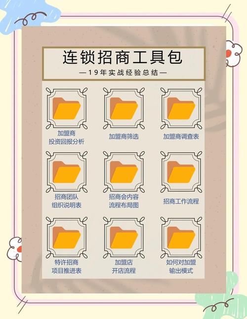 卡盟里的淘宝网店对接,共创双赢局面的合作模式分析