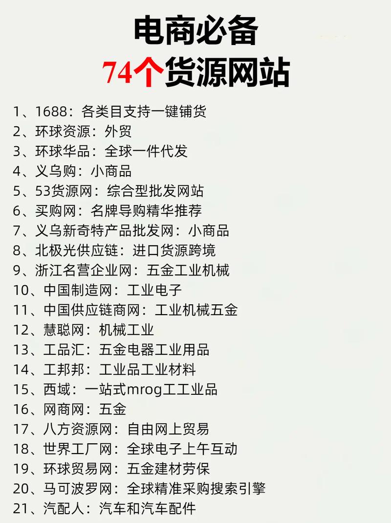 礼品代发网站淘宝无货源,电商创业者的新机遇