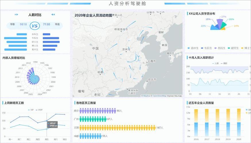 淘宝网店大数据分析洞察,深度挖掘消费者需求,助力运营策略升级