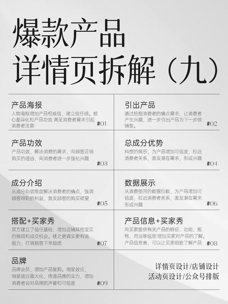 淘宝网店营销方案策划书—打造爆款店铺的秘诀武器