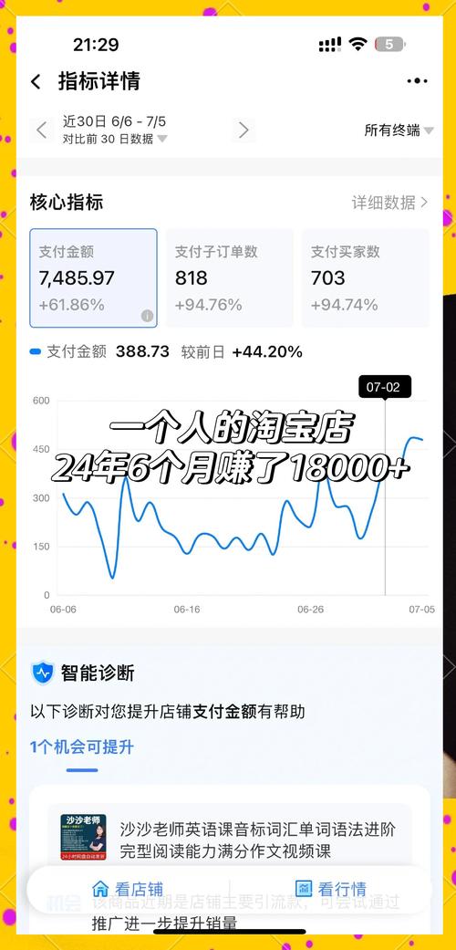 学开淘宝网店真的好开吗？探索淘宝创业之路的机遇与挑战