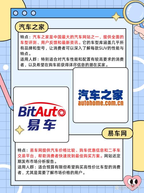 汽车礼品代发网站有哪些?全面解析市场领先平台及其优势