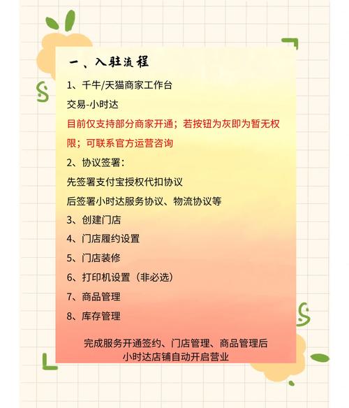 淘宝网店开通手机版—全方位指南与实例解析