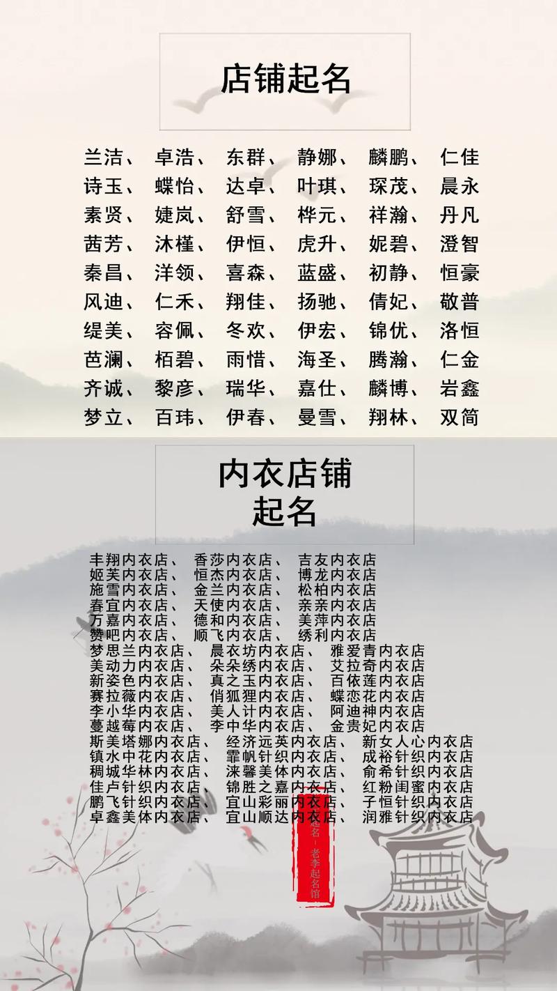淘宝网店起名字大全—打造独特魅力的网店名称攻略