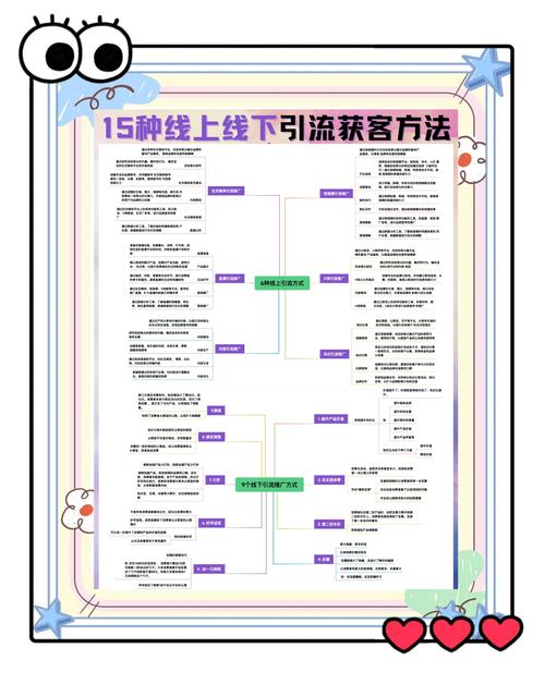 淘宝网店客流量飙升的秘密大揭秘!运营策略助你轻松引流
