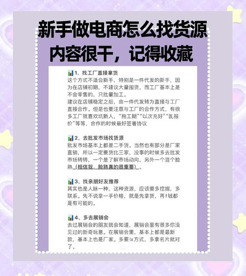 开淘宝网店必备攻略,货源需求深度解析