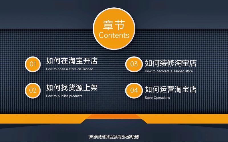 淘宝网店销售视频教程,开启在线学习新纪元