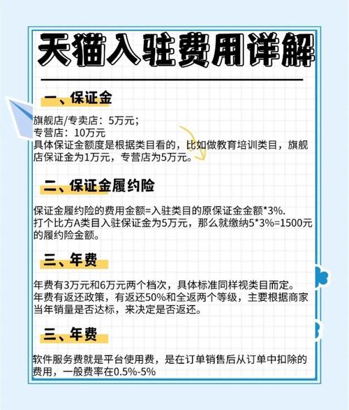 淘宝网店推广的费用标准全解析