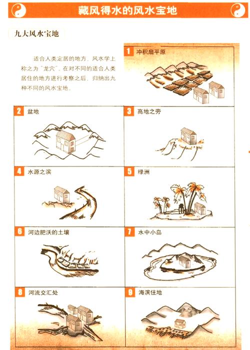 淘宝网店,繁华虚拟市场中的理想之地