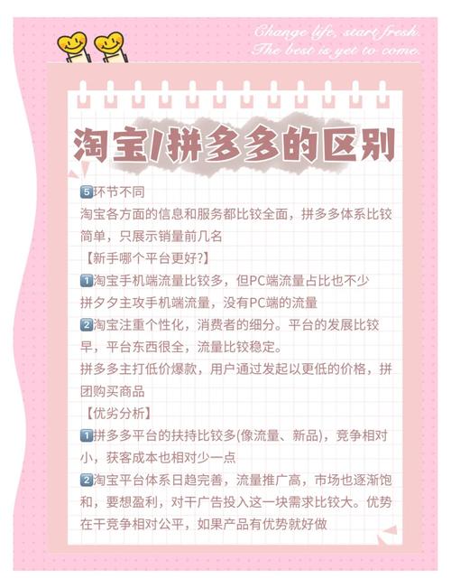 淘宝网店克隆软件大比拼,究竟哪个更胜一筹?