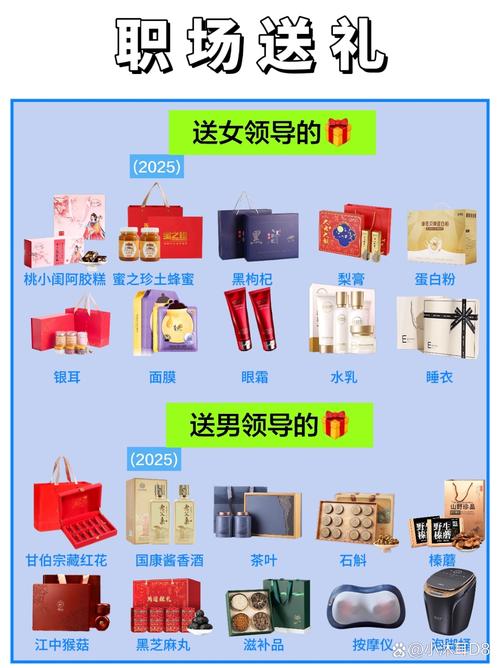 九度礼品代发网站,让送礼不再纠结,一键搞定所有心意!