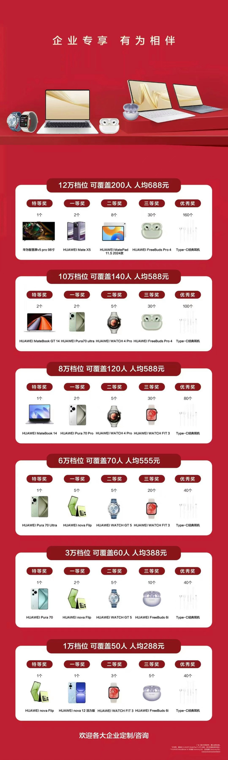 湖北礼品单代发网站靠谱吗?3个理由告诉你为什么选择它准没错!