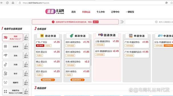 北京小礼品代发网站,让我这个电商小白的生意起死回生!