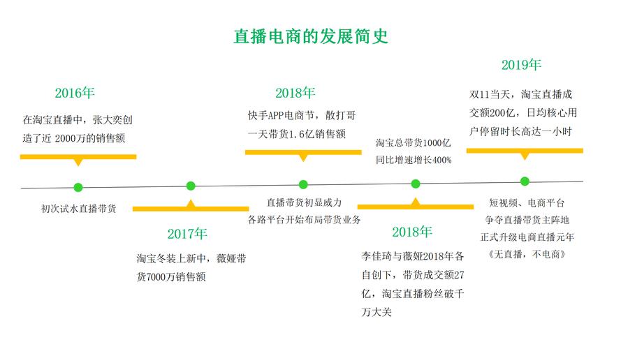 湖南在线礼品代发网站,电商时代的创新服务与市场潜力分析