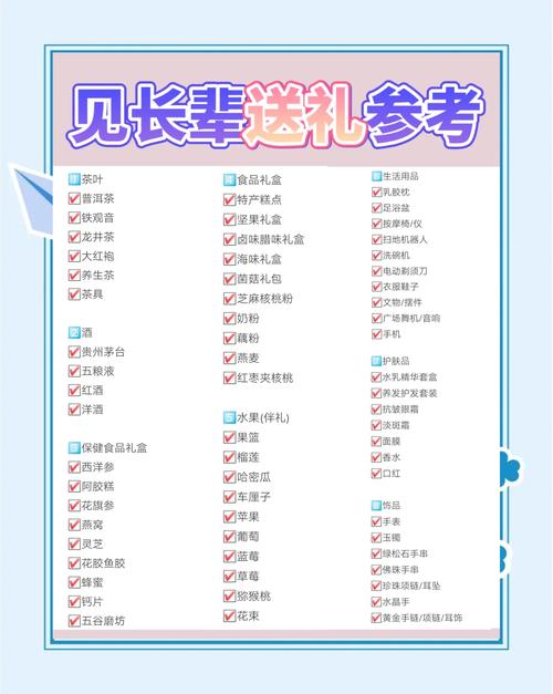 礼品代发网站怎么选?这份避坑指南让你秒变老司机!
