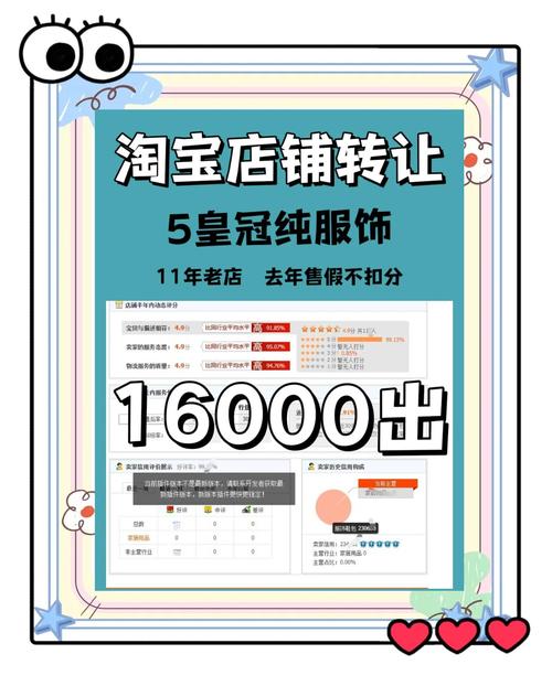 淘宝网店过户后可以改名吗？解读政策与操作指南