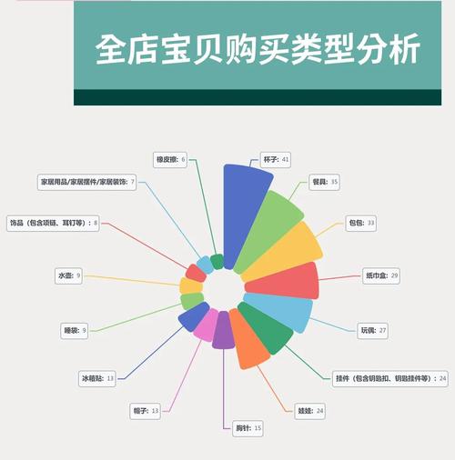 淘宝网店上图策略解析,商品图片能否重复上传?