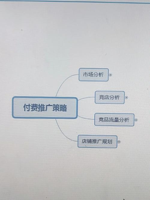 食品淘宝网店全攻略策划书,从构思到运营,打造美食购物新天地