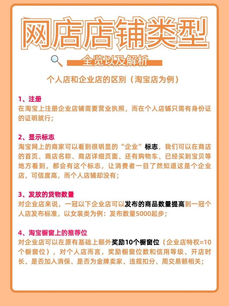 淘宝网店铺名称究竟指的是什么?解读其背后的意义与价值