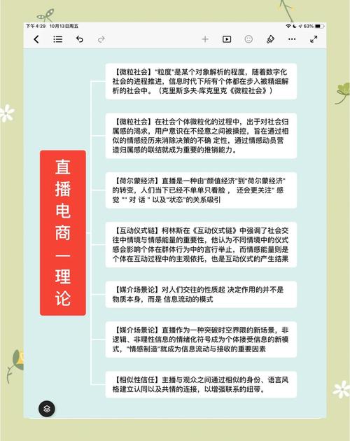 淘宝网店直播,你真的懂它吗?深度解析其优势与价值