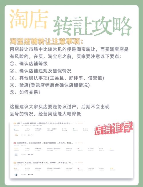 淘宝网店费用一年,投资与回报的全方位解析