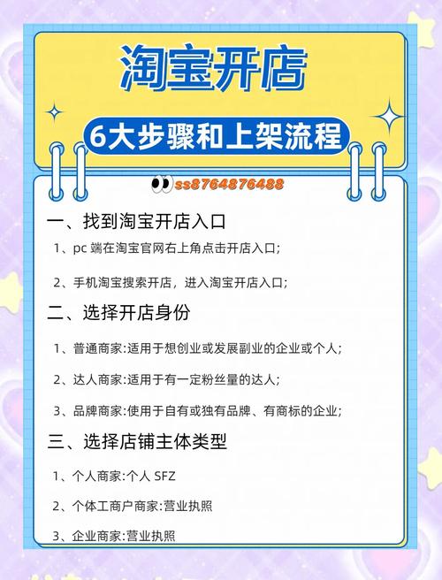 淘宝网店注册公司全攻略,轻松起步,开启电商事业新征程