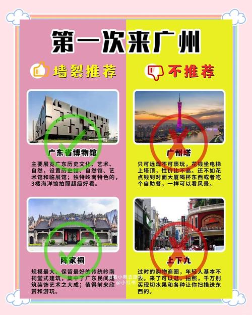 广州淘宝网店制作胜地—探寻最佳网店制作地点