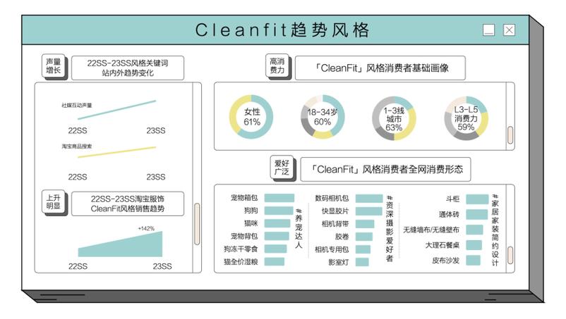 淘宝网店女装怎么样—从消费者视角的深度解析