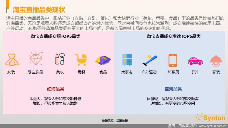 淘宝网店还有必要做吗?探究其未来发展潜力与优势