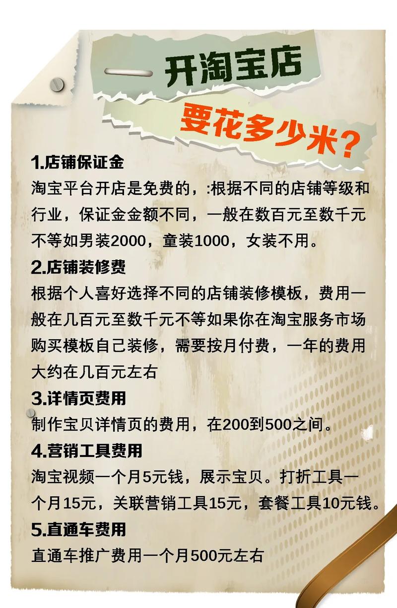 易淘宝网店要交钱吗,解读费用结构及其价值