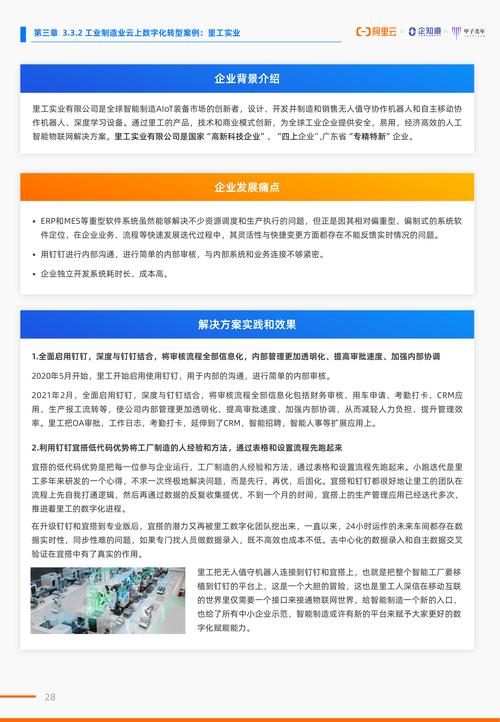 淘宝网店设计服务公司的创新之路与实践成果