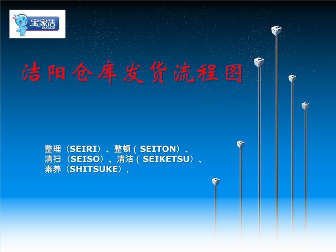 淘宝网店发货流程视频全解析,轻松掌握网店发货秘籍